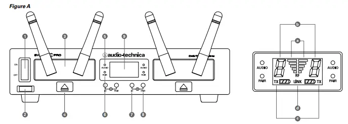 Audio-Technica ATW-1302 Wireless Microphones and Transmitters (1)