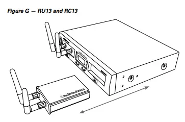 Audio-Technica ATW-1302 Wireless Microphones and Transmitters 7