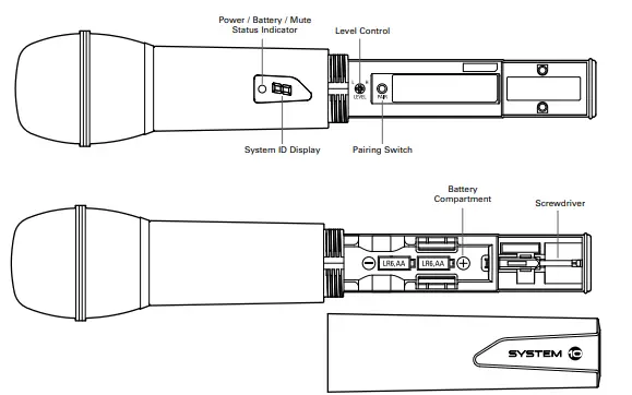 Audio-Technica ATW-1302 Wireless Microphones and Transmitters (8)