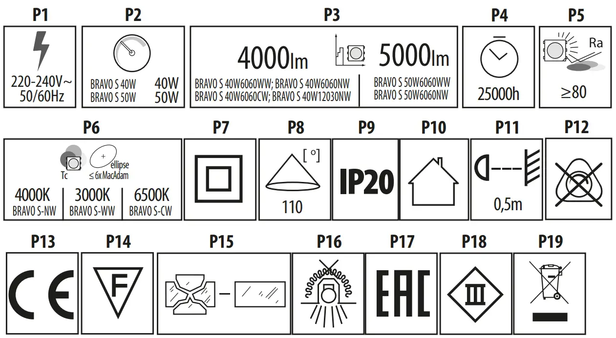 Kanlux 40W12030NW BRAVO - FIGURE 1