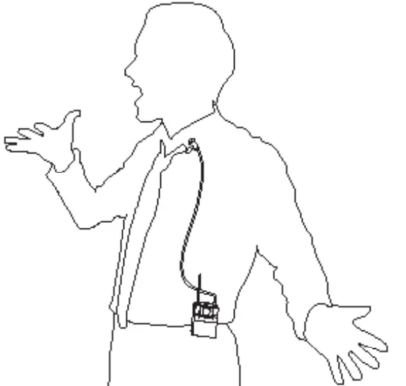 EV R300 UHF Wireless Microphone Handheld Transmitter-fig18