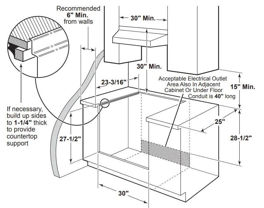 ADA COMPLIANT JD630DF GE 30 Inch Drop In Electric Range-