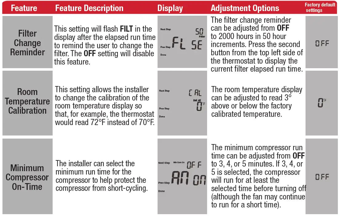 Robertshaw-RS8210-Thermostat-FIG-14