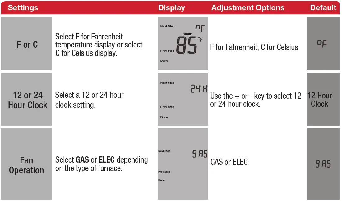 Robertshaw-RS8210-Thermostat-FIG-16