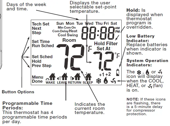 Robertshaw-RS8210-Thermostat-FIG-2