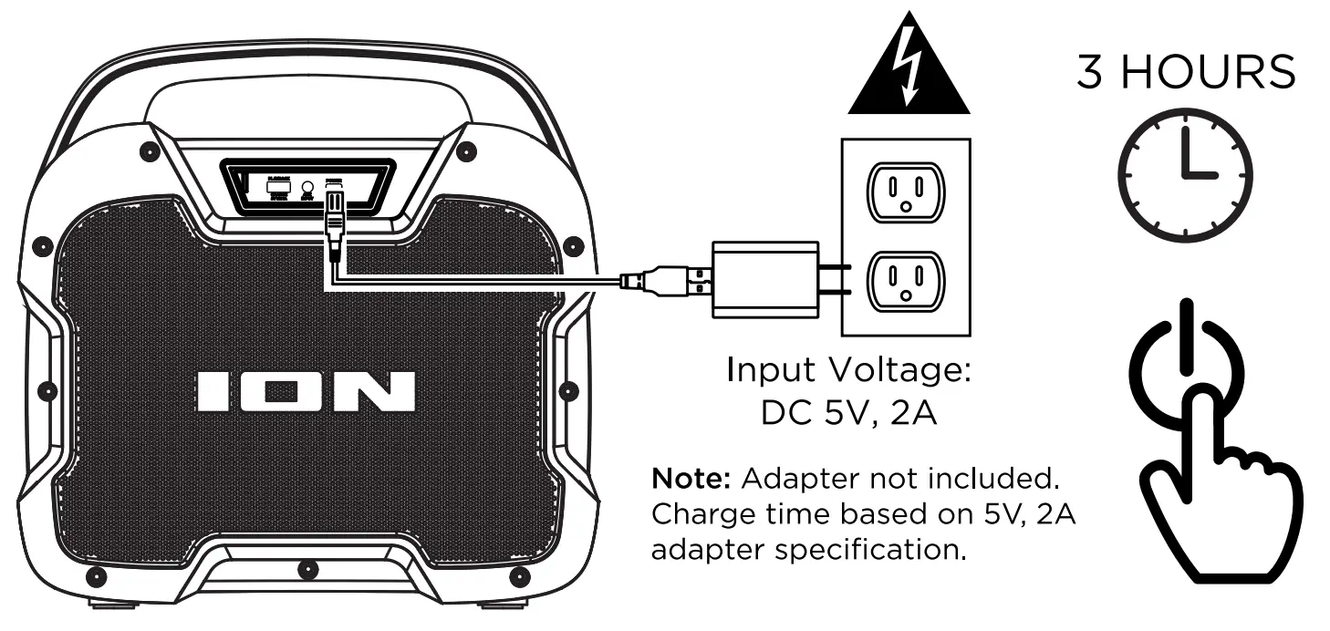 ION PATHFINDER GO Bluetooth Portable Speaker fig 1