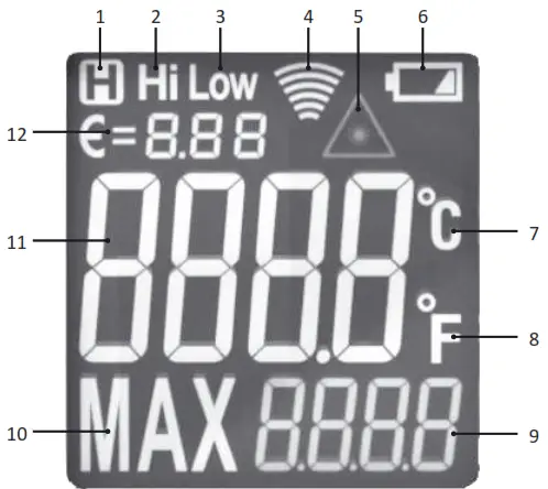 CONDTROL Maxwell 3 Infrared Thermometer - Display
