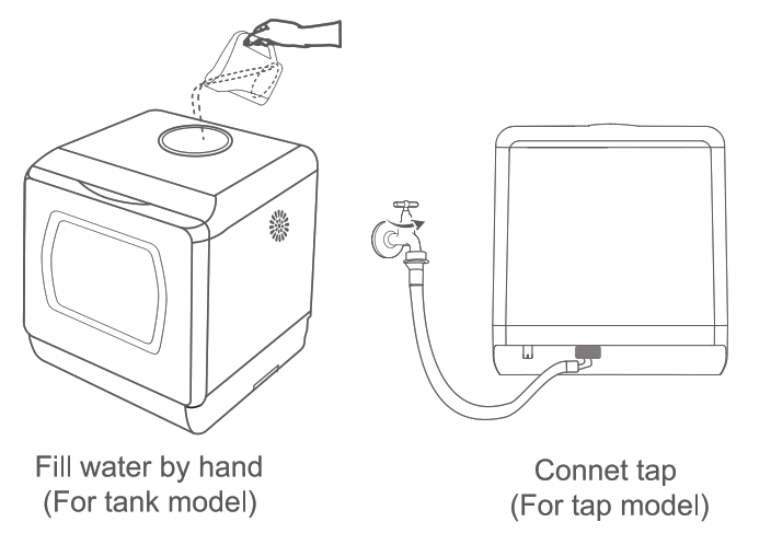 hermitlux HMX-TDJ03 Tabletop Dishwasher - Fig11