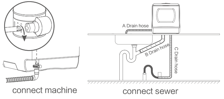 hermitlux HMX-TDJ03 Tabletop Dishwasher - Fig4