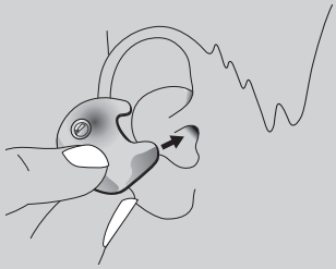 PHONAK Serenity Choice Pro Plus High End Hearing Protection A04