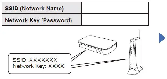 brother-MFC-J6555DWXL-Multifunction-Printer-fig-20