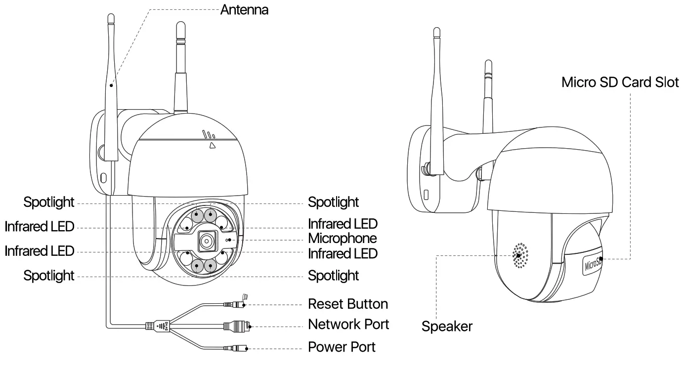 ANSJER ZNC2892J Wireless IP Camera - fig 1