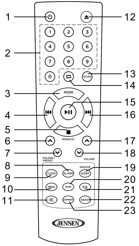 JENSEN JBS 500 Bluetooth Cd Music System With Digital Fm Stereo Receiver And Remote Control - Remote control