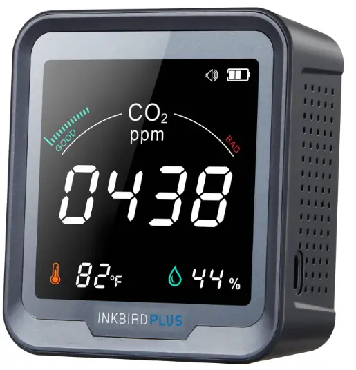 INKBIRDPLUS-PTH-9A-Multi-Functional-Air-Quality-Detector-PRODUCT