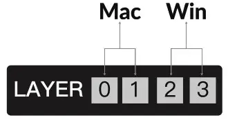 VIA keychron s1 Keyboard - fig2