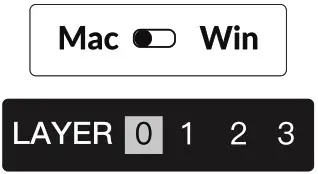 VIA keychron s1 Keyboard - fig3