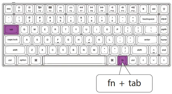 VIA keychron s1 Keyboard - fig8