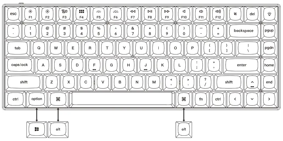 VIA keychron s1 Keyboard