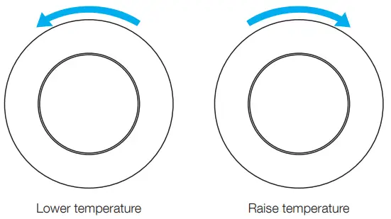 CONTROLLING THE TEMPERATURE