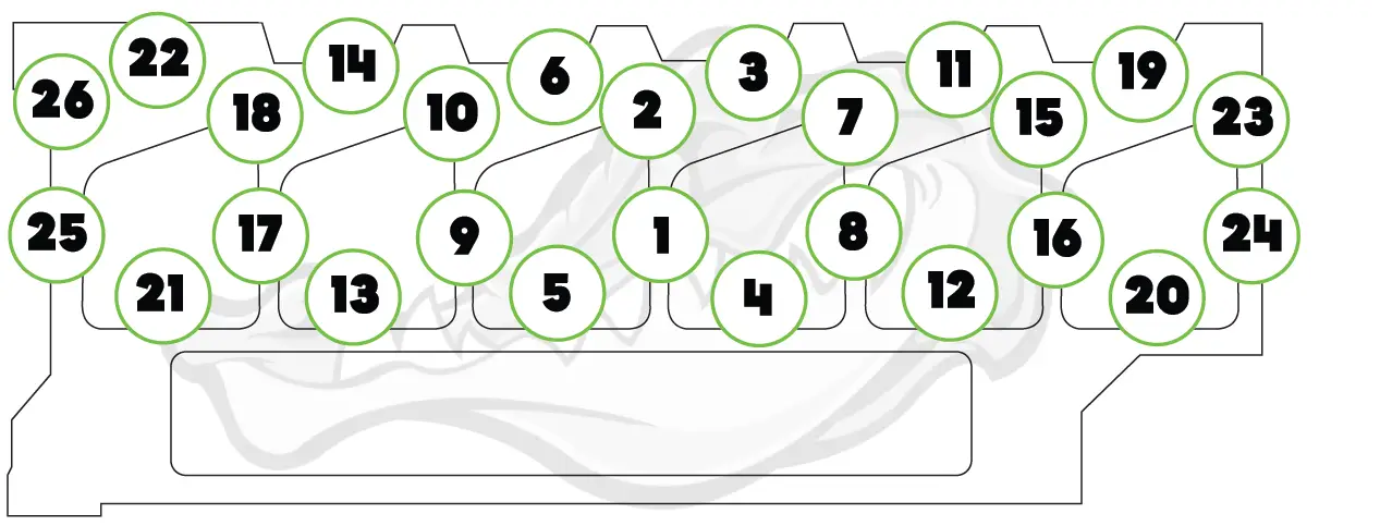 GATOR HSK5912 Fasteners Performance Head Stud Kit fig 1