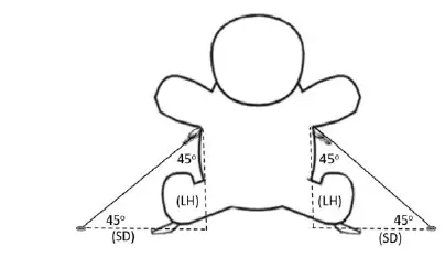Pool Warehouse-Christmas-Time-6ft-Santa-with-Penguin and-Snowman-with-Lights-FIG- 4