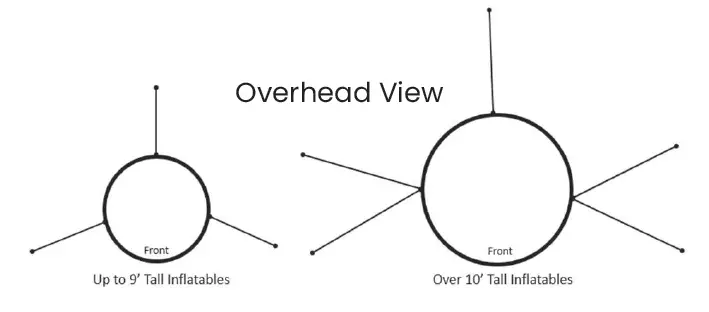 Pool Warehouse-Christmas-Time-6ft-Santa-with-Penguin and-Snowman-with-Lights-FIG- 5