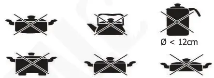 BUFFALO fd059 Compact Induction Heater 1000W - Figure 2