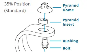 Fillauer-M065-AllPro-DM-Direct-Mount-Pyramid-FIG-2