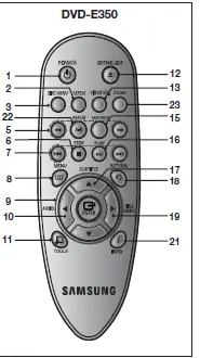 Samsung DVD-E350 Region Free DVD Player with USB 2.