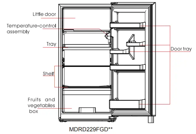Midea-MDRD-Series-Refrigerator-Fig-24
