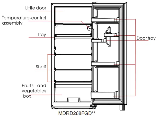 Midea-MDRD-Series-Refrigerator-Fig-25