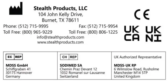 FIG 2 Important Information