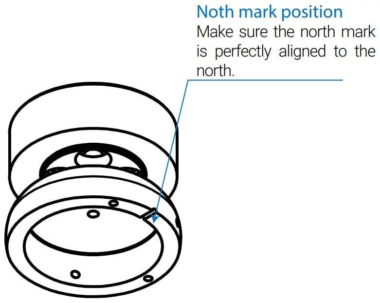 Noth mark position