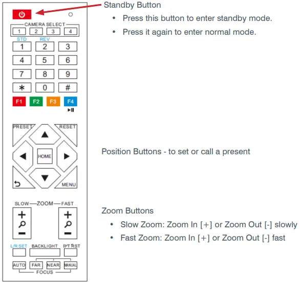 ClearOne-UNITE-200-Pro-PTZ-HD-Camera-fig-10