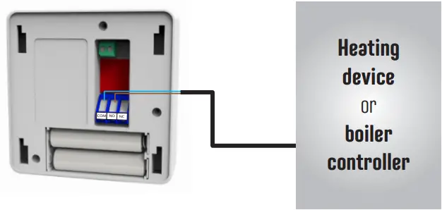 TECH CONTROLLERS Sterowniki Two State with Traditional Communication - FIG 2