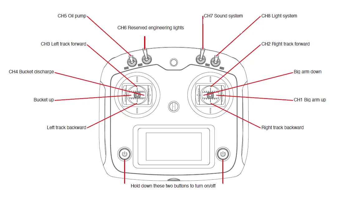 RC4WD RC693T Hydraulic Track Loader 4