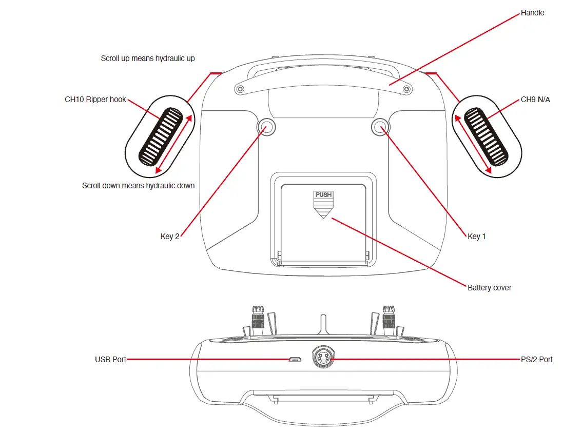 RC4WD RC693T Hydraulic Track Loader 5