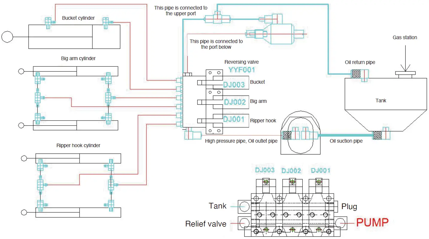 RC4WD RC693T Hydraulic Track Loader 9