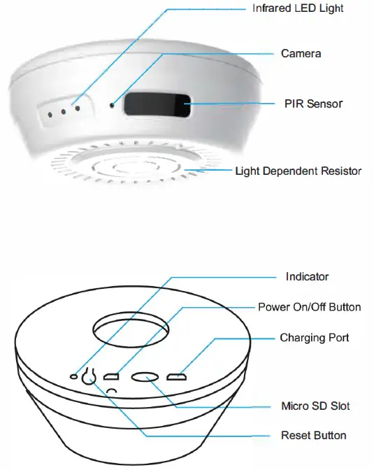 Zetronix-zSMKDT-II-WF-Smoke-Detector-Battery-Camera-FIG-1