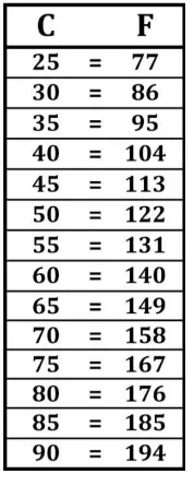 1Love Health LUXOR PREMIUM XL Far Infrared Sauna Dome 1