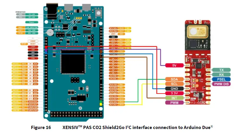 infineon-XENSIVTM-PAS-CO2-Shield2Go-FIG- (16)