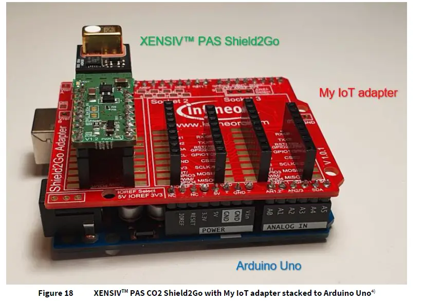 infineon-XENSIVTM-PAS-CO2-Shield2Go-FIG- (18)
