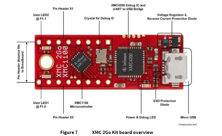 infineon-XENSIVTM-PAS-CO2-Shield2Go-FIG- (7)