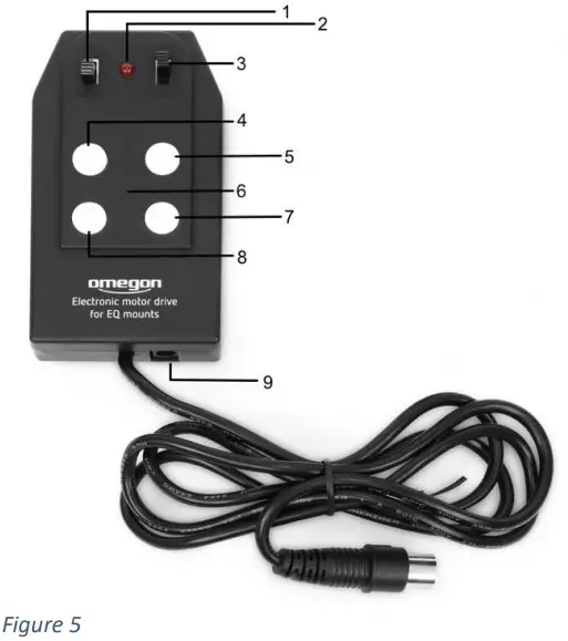 omegon EQ-320 RA Tracking Motor Set -Southern