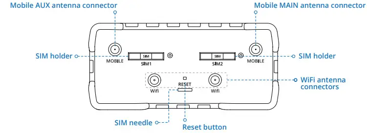TELTONIKA 4G LTE Wi-Fi Dual-SIM Router RUT950-2