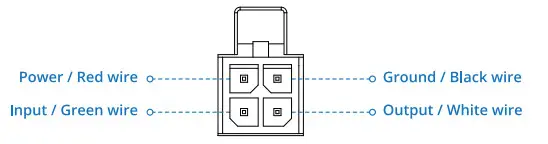 TELTONIKA 4G LTE Wi-Fi Dual-SIM Router RUT950-3