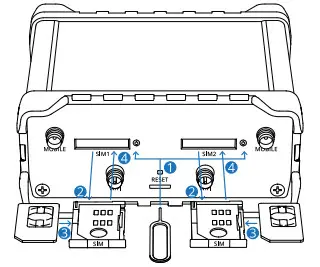 TELTONIKA 4G LTE Wi-Fi Dual-SIM Router RUT950-4
