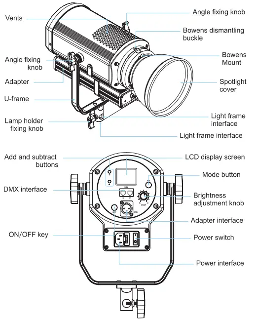 gvmied GVM-S300S Daylight Fresnel - 1