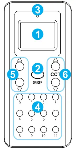 gvmied GVM-S300S Daylight Fresnel - 8