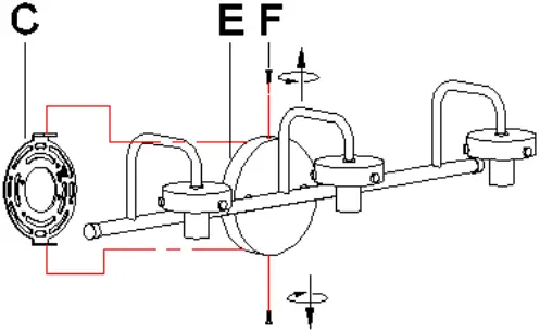 ZEVNI A04804W3 Evin 22.4-in 3-Light BlackBrass A01